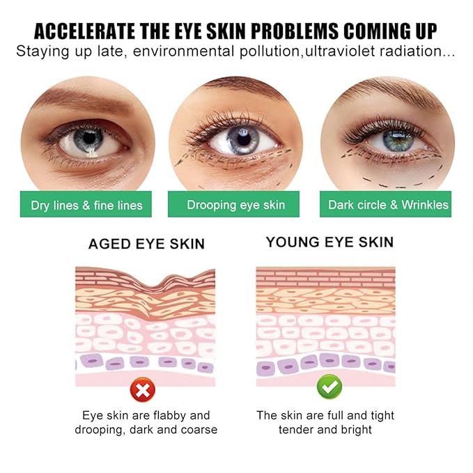 Caffeine Eye Cream with Collagen Peptide, Dark Circle Eye Cream for Puffiness and Bags Under Eyes Anti Aging Anti Wrinkle Day and Night Eyes Moisturizer Reduce Dry Lines & Fine Lines 1.7 FL OZ