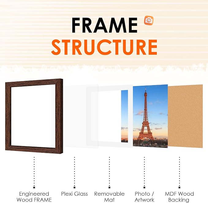 12x12 Picture Frame Brown Set of 2, Photo Frame with HD Plexiglass, Display Pictures 8x8 with Mat or 12x12 Without Mat, Brown Picture Frames Collage Wall Decor, Gallary Wall Frame