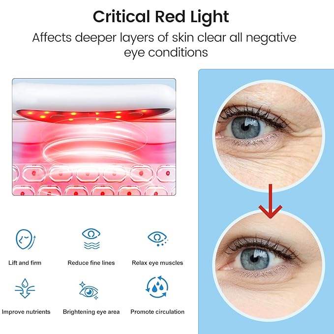 NANSIKE Under eye red light therapy for revitaeyes, eye pods reducing eye bags and dark circles portable under-eye patches