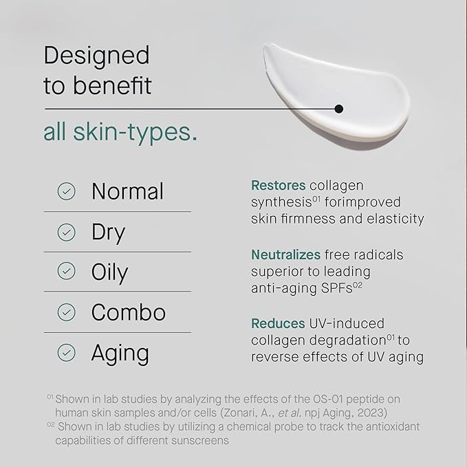 OneSkin FACE SPF OS-01 Peptide Broad Spectrum SPF 30+ Mineral Sunscreen- Scientifically Proven to Protect Skin from UV Aging, Includes Potent Antioxidants (Untinted)