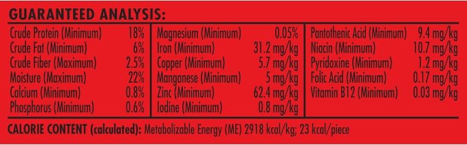 Milk-Bone Soft & Chewy Dog Treats, Made with Real Chicken, 10 Pouches | 5.6-oz. pouches, delicious, tender dog treats, easy to chew, for dogs of all ages and sizes