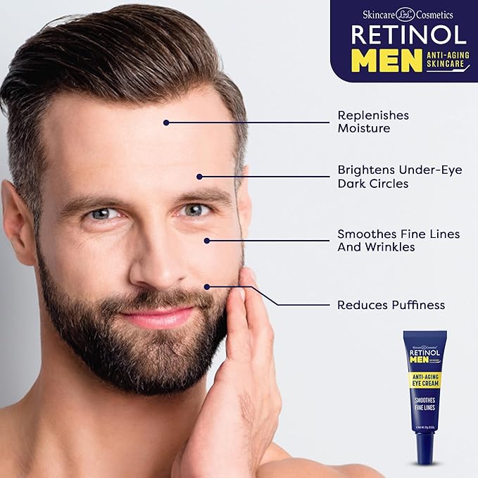 LIVAURA Retinol Men’s Eye Cream – The Original Retinol Eye Treatment For Men – Targets Under-Eye Area to Reduce Puffiness & Dark Circles, Boost Hydration & Minimize the Visible Signs Of Aging