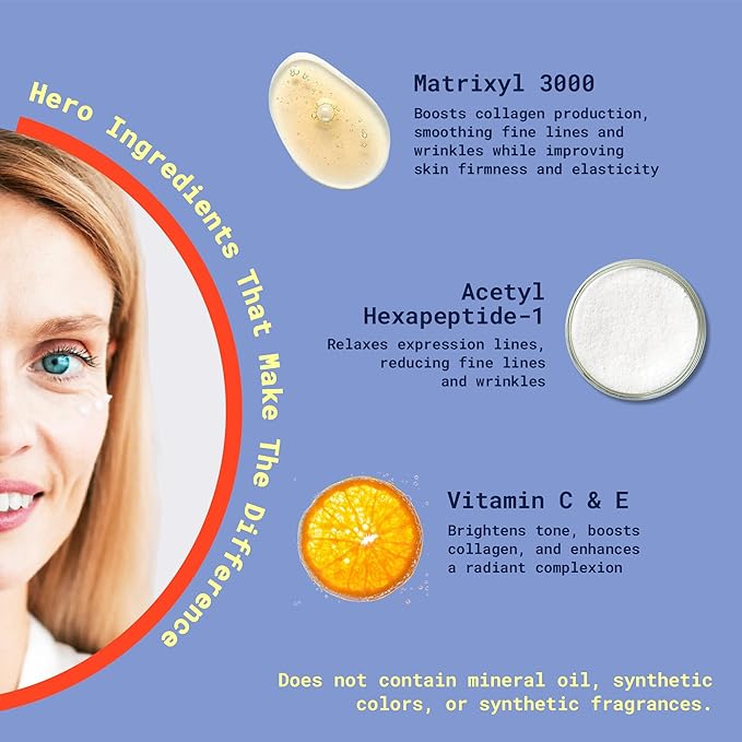 Matrixyl 3000 + Vitamin C & E Eye Cream – Anti-Aging Peptide Eye Treatment for Wrinkles, Dark Circles & Puffiness – Hydrating Cream with Hyaluronic Acid, AHAs & Botanical Oils – 15ml