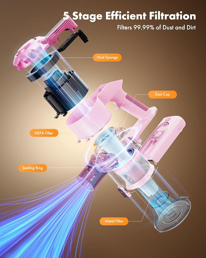 Trucozie Cordless Vacuum Cleaner, 8-in-1 Lightweight Stick Vacuum with 45mins Runtime, Powerful Suction, Green Light & Self-Standing Vacuum Cleaners for Home, Hardwood Floors, Carpet, Pet Hair, Pink