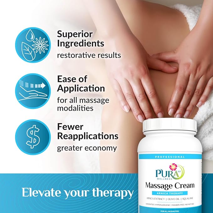 Arnica Therapy 1 Gallon Massage Cream, Arnica Extract, Professional, Massage Therapy, Deep Tissue, Unscented, Hypoallergenic, Natural Ingredients, Skin Hydrating, Moisturizing, for Bruising