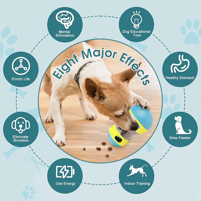 ETACCU Dog Puzzle Toy Adjustable Treat Dispensing Ball Slow Feeder Food