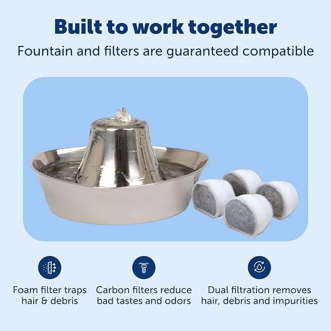 Seaside Stainless Cat & Dog Fountain with 4-Pack of Carbon Filters | 60 Oz Capacity with Extra Carbon Filters, Triple-Filter Operation, 360-Degree Flow, Rust-Resistant Stainless Steel