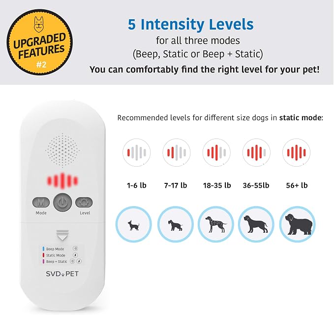 SVD.PET 2-Pack Scat Mat for Cats, Dog Shock Pet Training Mat, 48" X 20"