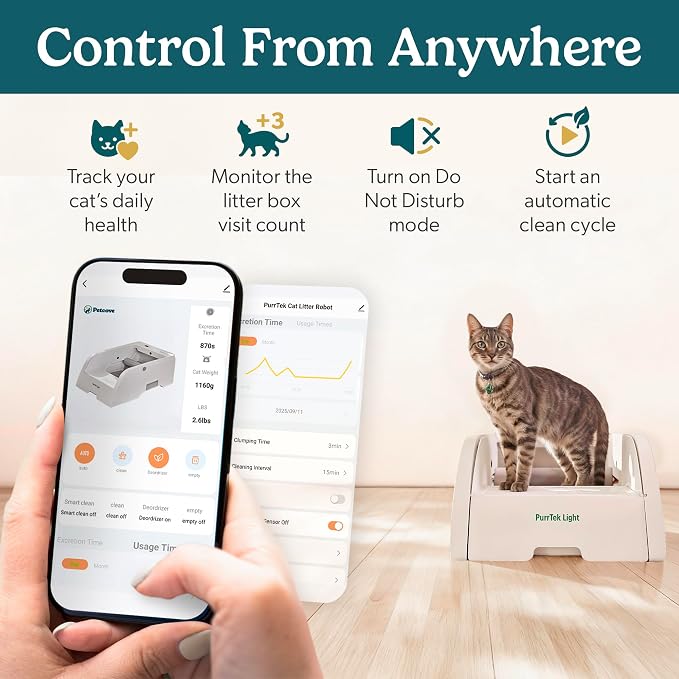 Petcove Self Cleaning Automatic Litter Box for Multi Cat Open Top/Quiet Operation ≤45 dB/Odor Control/Dual Anti-Pinch Safety/Easy App Control with Ultra Fast 5 GHz Wi-Fi - 60 Count Litter Bags
