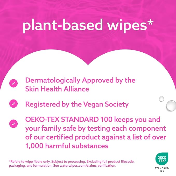 WaterWipes Cleansing Feminine Wipes, pH Friendly for Daily Intimate Care, Soothing Botanicals, Gynecologist Approved, Fragrance Free, 112 Count (4 Packs)