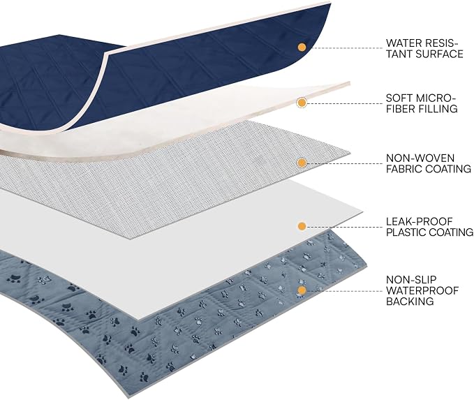 Luciphia Waterproof Couch Cover for Dogs, Non-Slip Pet Sofa Protector | Non-slip waterproof couch cover scratch-resistant machine washable protects sofa bed from spills fur, Navy Blue, 30" x 70"