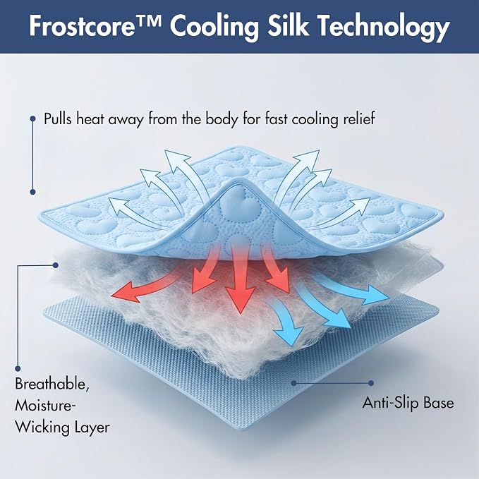 Spark Paws Cooling Couch Cover Dog Bed, Furniture Protector Mat | Non-Toxic Washable Pet Cooling Pad for Large, Medium and Small Dogs