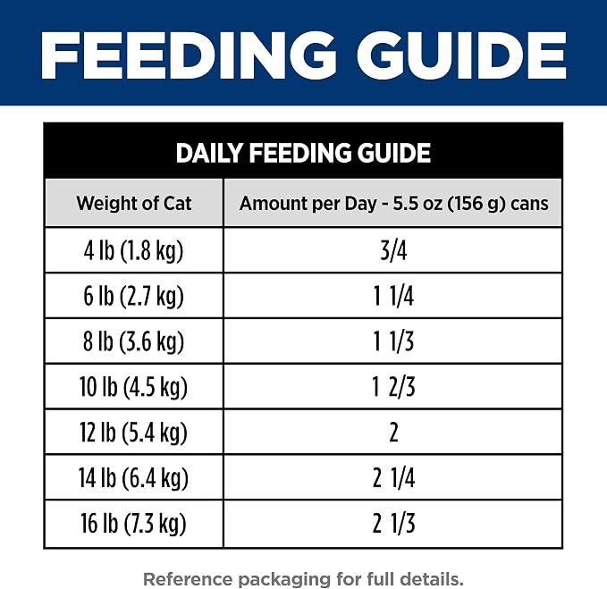 Hill's Science Diet Adult 1-6 Wet Cat Food | #1 Veterinarian Recommended, Liver & Chicken Recipe, 5.5 oz. Cans, 24-Pack
