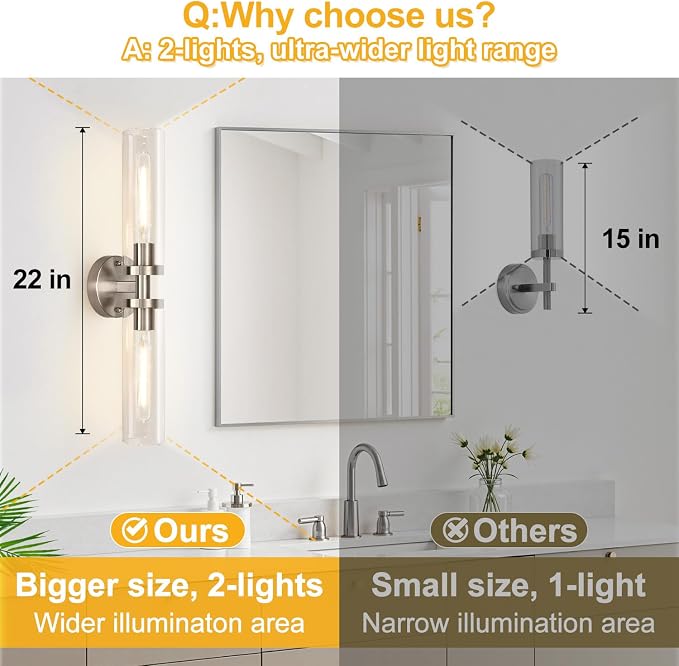 Indoi Brushed Nickel Wall Sconces, Hardwired Bathroom Sconces Vanity Light with Clear Glass, Modern Bathroom Vanity Lights fixtures for Mirror Bedroom Living Room Hallway Kitchen
