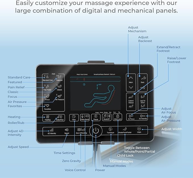 Osaki 4D Achilles [Black] Massage Chair Accessories w/Cleaning kit and Chair Back pad