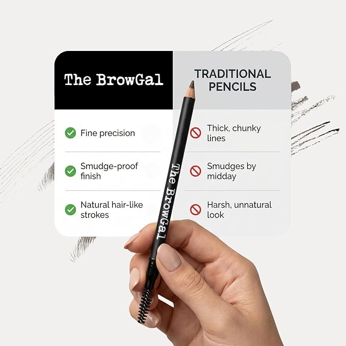 The BrowGal Eyebrow Pencil with Spoolie & Built in Sharpener - Shade 04 Medium Brown - Waterproof & Buildable Brow Pencil with Hair Like Strokes - Natural Looking, Soft Finish