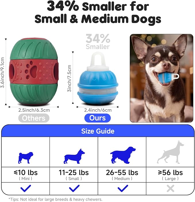 Interactive Small Dog Toys Ball, Smart Automatic Moving Rolling Dogs Toy | Interactive Dog Ball for Small & Medium Dogs, 3 Modes with Bird Chirps&RGB Lights, Bite-Resistant Rope, IP54 Waterproof(Blue)