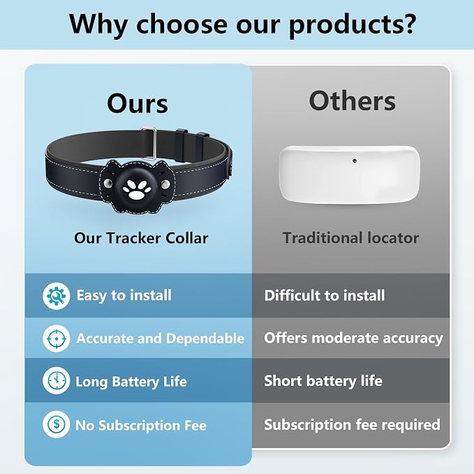 2-in-1 GPS Tracker for Cats: Smart Pet Collar with Real-Time Tracking,No Monthly Fee/Subscription (iOS & Android) Waterproof, Anti-Lost,365-Day Long Battery Life GPS Tracker Cat Collar (Blue)