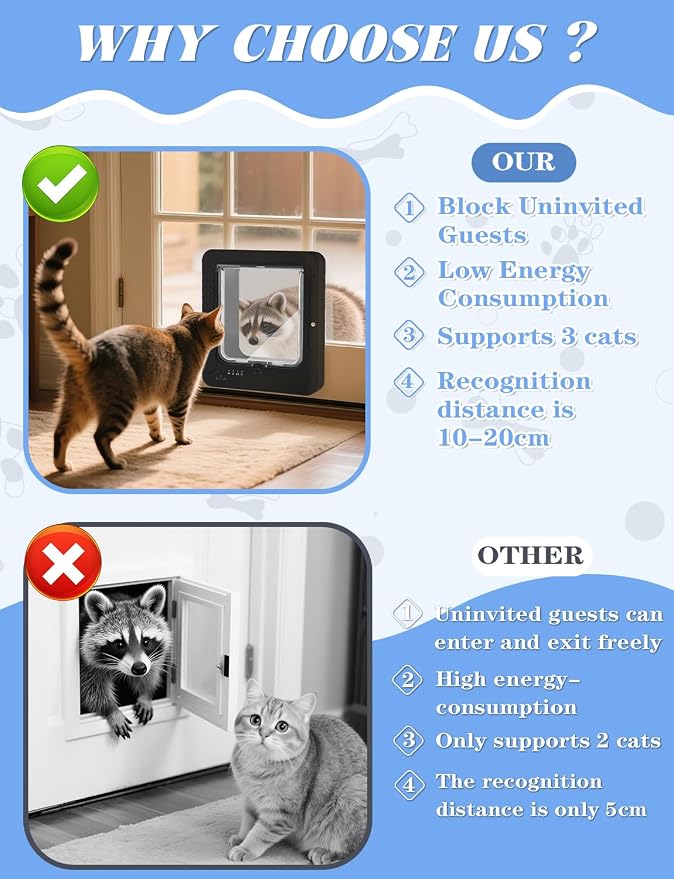 Smart Cat Door with 3 Collar Sensor Key, RFID Cat Door Collar Activated with Remote Control, 4 Way Locking Cat Flap Automatic Pet Door Interior & Exterior, Flap Opening is 7.67’’ (H) by 7'' (W)