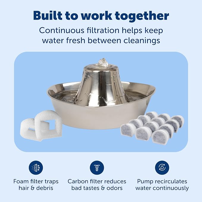 PetSafe Seaside Stainless Pet Fountain, 12 Carbon & 2 Foam Filters, 1 Pump | 60 Oz Capacity, 360-Degree Flow, Triple-Filter with 2.5x More Activated Carbon, Scratch/Rust-Resistant Stainless Steel