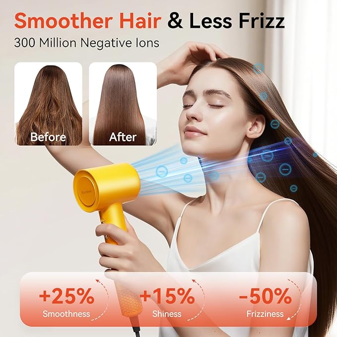 Ionic Hair Dryer, 300M Negative Ions 110,000 RPM High-Speed Brushless Blow Dryer for Frizz-Free Shine, Fast Drying Intelligent Thermo-Control, Lightweight Quiet Dryer with Magnetic Nozzle