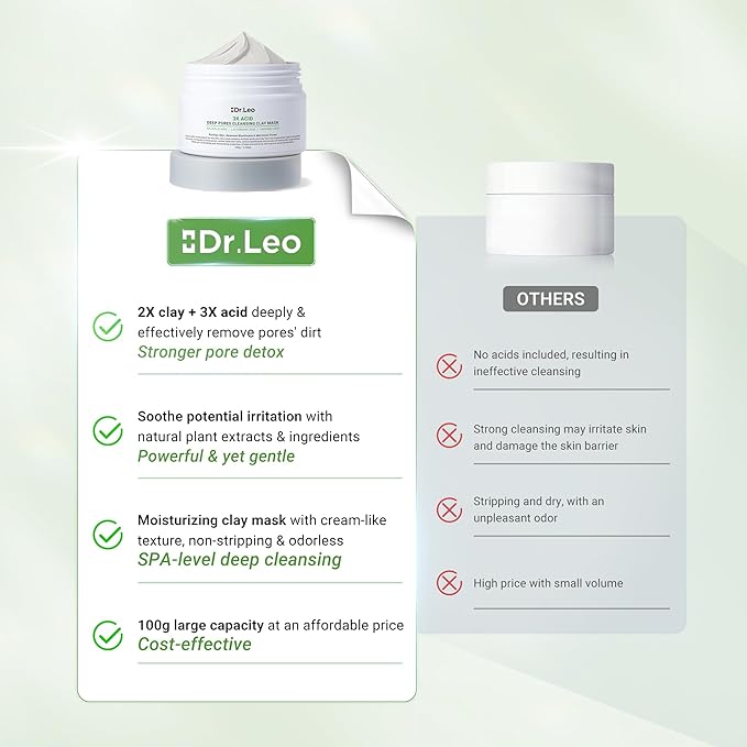 Dr.Leo 3X Acid Clay Mask with Amazonian White & Glacier Clay, Deep Cleansing Facial Skincare for Pore Minimizing Oil Control & Detox, Face Mask for All Skin Types, 3.53 oz