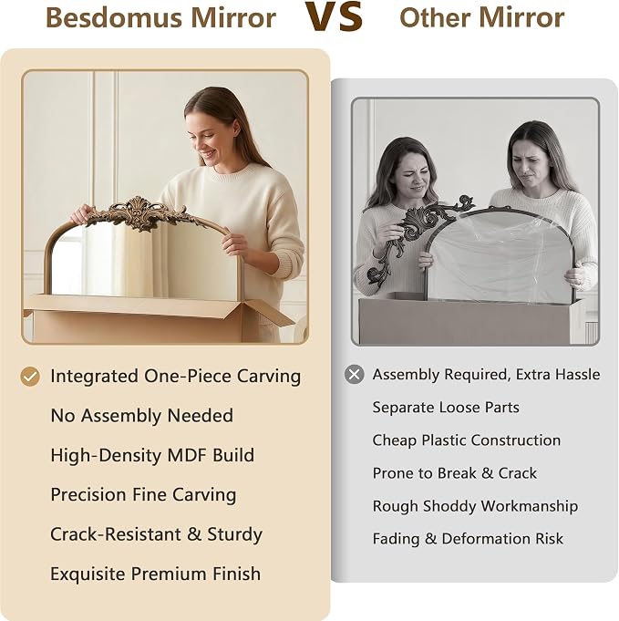 Besdomus Antique Arched Gold Mirror: 55"x36" Extra Large Brass Decorative | French Vintage Baroque Ornate Metal Frame for Home Renovation - Ideal for Double Vanity/Entryway/Fireplace Mantel/Living Room