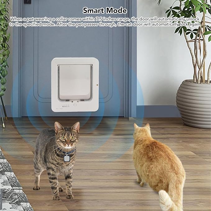 Smart Dog Door, Auto Sensing Pet Door Weatherproof 210mAh Battery for Home (White + Remote Control)