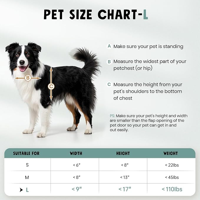 3-Flap Large Dog Door for Door, All Aluminum Doggy Door for Exterior | Insulated Flap, Thermal Insulation, Energy Efficient, Durable Rust Resistant, Closing Panel, Safety Locks, Pets Up to 110lb