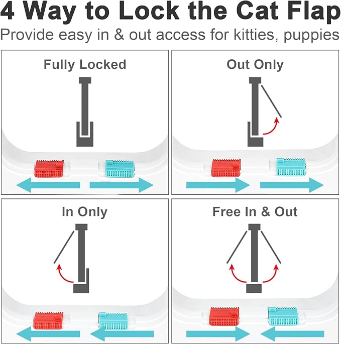 Lessmon Cat Door, XL, 4-Way Lock, Outer Size 9.88x9.25x2.16in | 4-Way Lock for Pet Safety, Weatherproof & Durable, Easy DIY Installation, Fits Doors, Windows & Walls