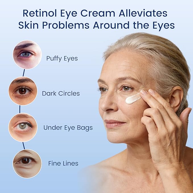 Eye Cream with Retinol Hyaluronic Acid & Niacinamide,3-in-1Eye Serum for Under Eye Bags & Puffiness Remover,Dark Circles,Wrinkles,Fine Lines,Hydrating & Brightening Eye Treatment for Men Women