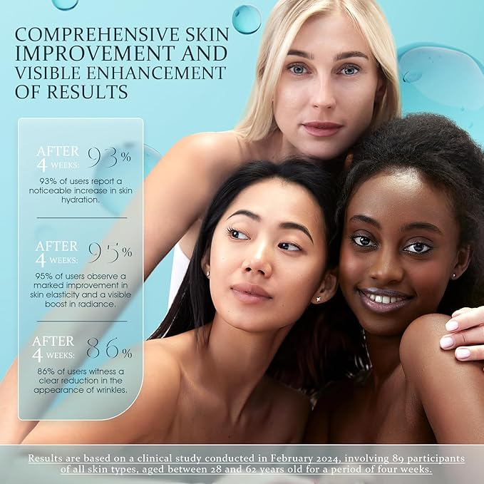 Advanced Crepey Skin Repair Cream – Anti-Wrinkle & Sagging Firming Moisturizer for Face, Neck, Chest, Arms & Body, Deep Hydration for Smoother, Firmer-Looking Skin, 3.35 Oz