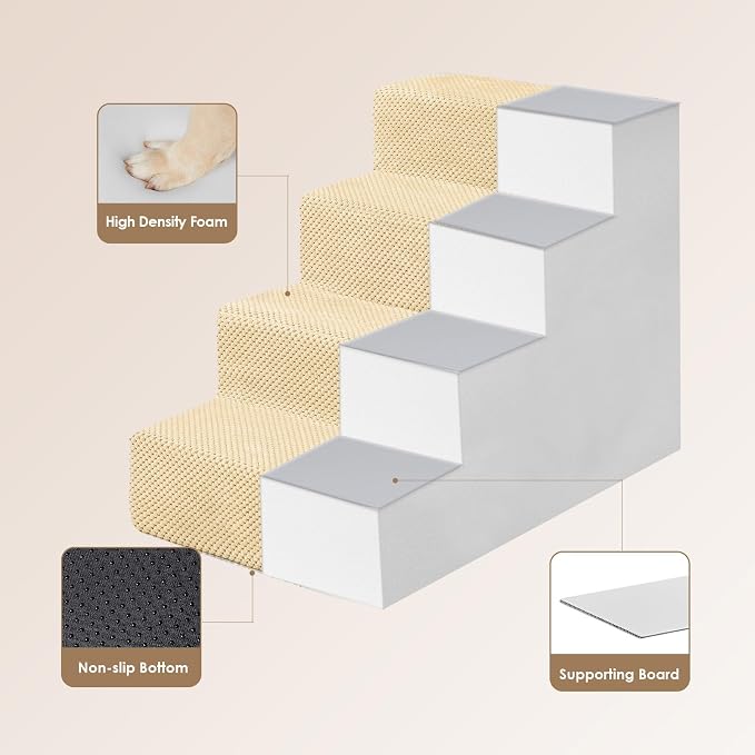 EHEYCIGA Dog Stairs for Bed 18" H, Dog 4-Steps for High Bed, Graige | Pet Steps for Small Dogs and Cats, Non-Slip Balanced Pet Ramp Indoor