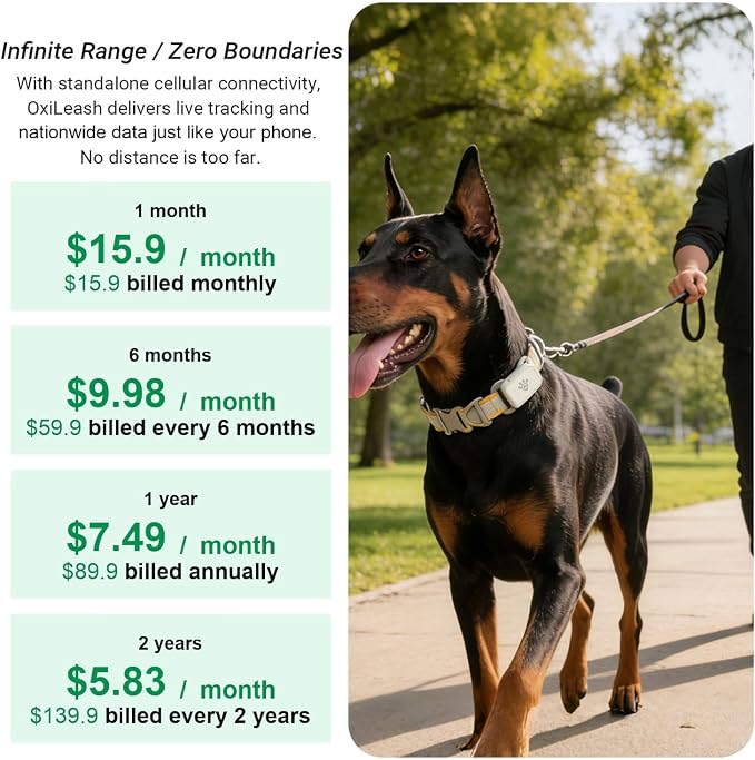 OxiLeash GPS Dog Collar & Health Tracker - Real-Time 4G Location Tracking, Virtual Fence System, Escape Alerts, Heart Rate & SpO2 Monitor, IP67 Waterproof Pet Tracker for Small & Large Dogs