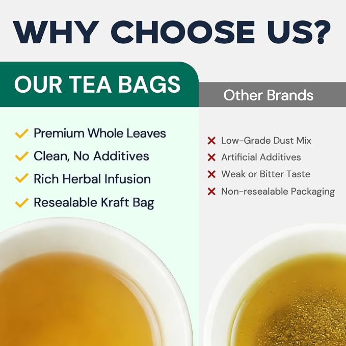 Hiihone Peppermint Tea Bags, Pure Peppermint Leaves, Fresh Minty Herbal Tea, Naturally Caffeine-Free, Non-GMO, Enjoy Hot or Iced, 50 Tea Bags