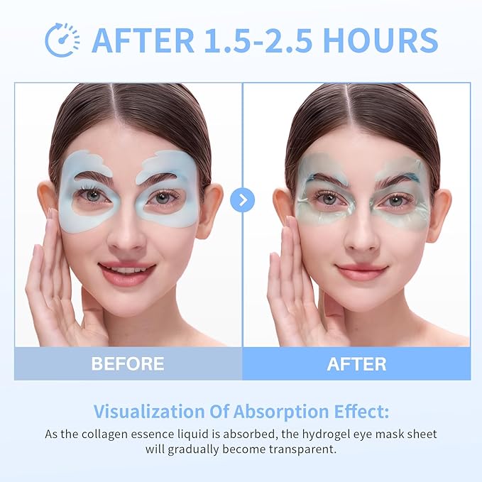 Bio-Collagen OK Eye Mask, Firming & Hydrating Under Eye Patches for Puffy Eyes and Dark Circles, Deep Moisturizing & Soothing Eye Mask for Women and Men - 6 Pairs, Happy Blue