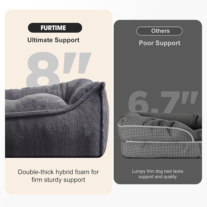 FURTIME Orthopedic Dog Bed Medium Size Dog, Extra Washable Dog Couch 35" | Supportive Thick Pet Sofa, Ergonomic Slant Dog Beds with Removable Cover, Ultra Soft Surface & Non-Slip Bottom, Grey