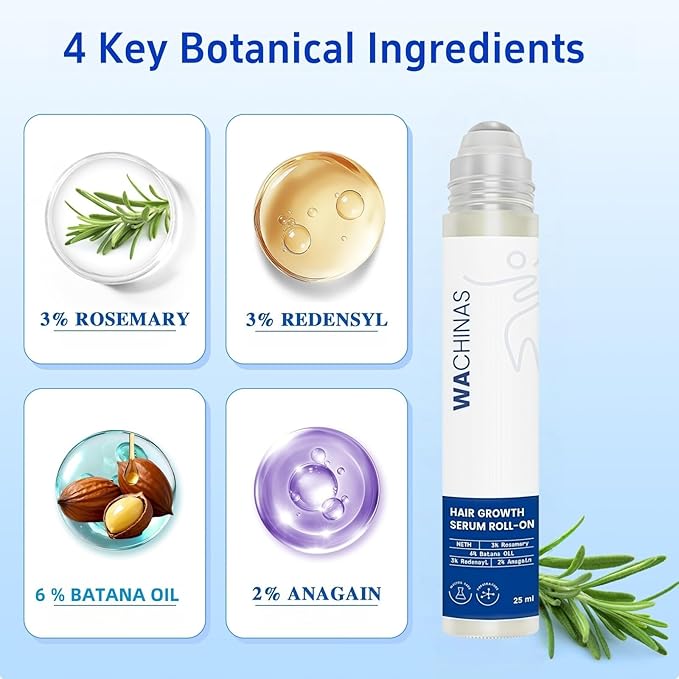 Premium Hair Growth Serum Roll-On with Saw Palmetto, Rosemary & Batana Oil | DHT Blocker with Biotin | Supports Hair | No-Rinse, Fast-Absorbing Formula for Women & Men Pack of 2