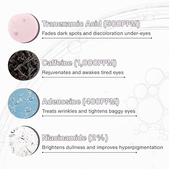 Zen Reset Eye Patches for Rejuvenating, Cooling, and Depuffing Under-Eyes and Dark Circles | Caffeine, TXA & Niacinamide | Korean Skincare (6 Pairs, 12 Patches)