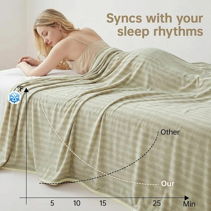 Guohaoi Cooling Blanket for Hot Sleepers and Night Sweats 90"x108" King | Arc-Chill Q-Max >0.5 Cool Fiber,100% Oeko-Tex Certified Lightweight Summer Blanket for Travel/Outdoor Ultra Cold Breathable