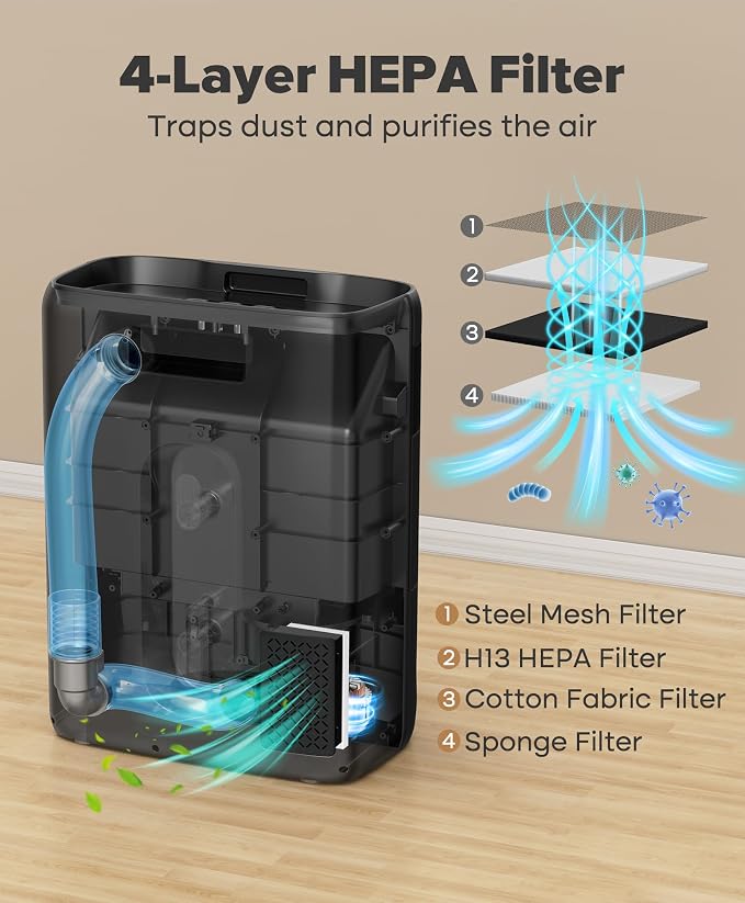 Touchless Vacuum Automatic Dustpan, Bagless, 20Kpa Suction & Auto Sensors
