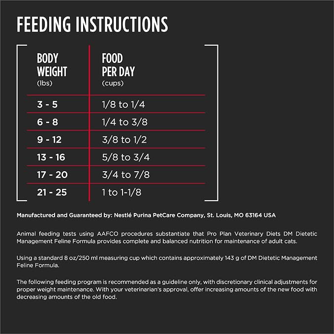 Pro Plan Veterinary Diets Purina DM Dietetic Management Feline Formula Dry Cat Food - 10 lb. Bag