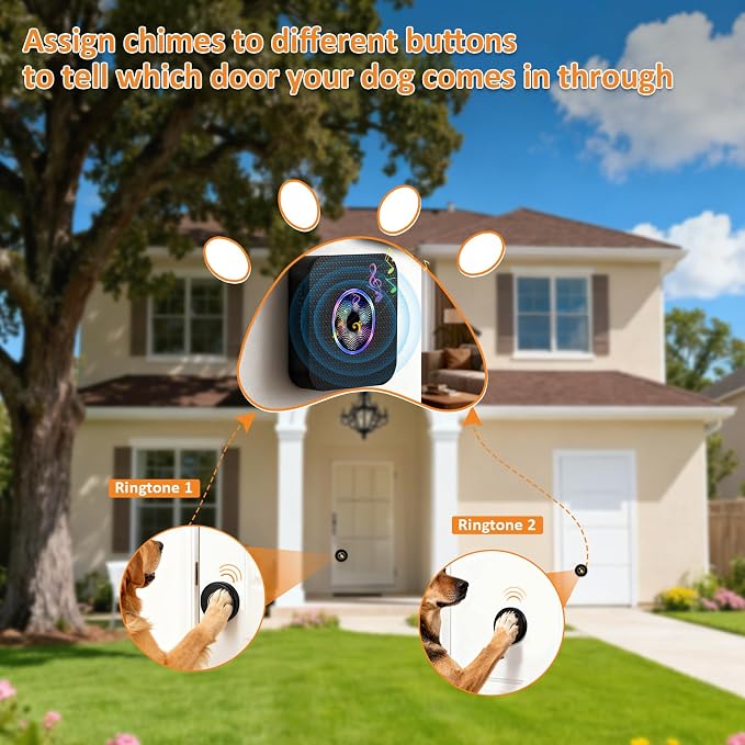 Ownpets Wireless Dog Doorbell 1000Ft 55 Melodies Dual Button