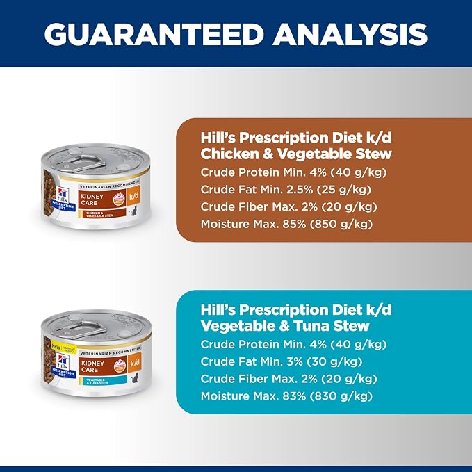 Hill's Prescription Diet k/d Kidney Care Cat Food Starter Kit Variety Pack | #1 Veterinarian Recommended, 5.25 oz. Dry Food (2), 5.5 oz. Cans (2), 2.9 oz. Cans (4)