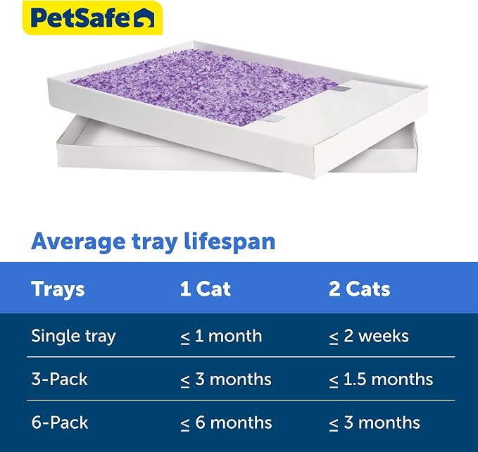 PetSafe ScoopFree Crystal Litter Tray Refills – Lavender Crystals, 3-Pack – Disposable Tray – Includes Leak Protection & Low Tracking Litter – Absorbs Odors on Contact | No-Scoop Crystal Cat Litter, 5x Faster Odor Control, 99% Dust-Free, Easy Cleanup, ...