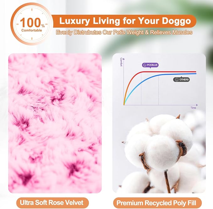 POCBLUE XL Dog Beds, Large Pet Bed for Crate, Washable Plush Dog Mat for Cages, Non-Slip Crate Pad for Outdoor/Indoor/Car Use, Comfy & Soft Kennel Pad for Dogs Up to 90 lbs, 41"x27", Pink