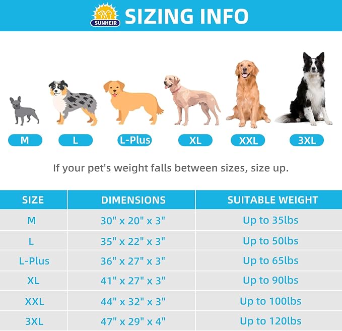 Sunheir Washable Orthopedic Large Dog Bed, Big Waterproof Dog Crate Bed 36" | Removable Machine Washable Cover, Egg Crate Foam Support, Easy-Clean, Anti-Slip Bottom, Soft Pet Bed Mat for Crate, Blue