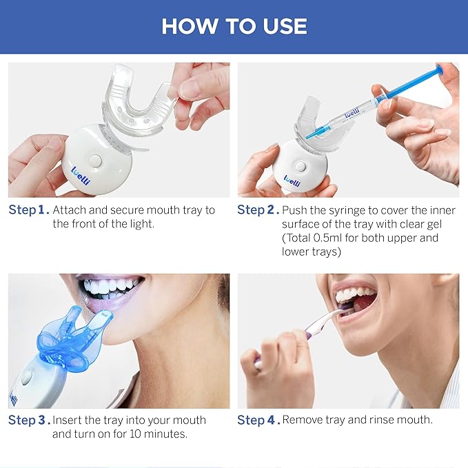 LUELLI Teeth Whitening Kit with LED Light, 35% Carbamide Peroxide Gel, Professional at-Home Whitening System for Sensitive Teeth, Removes Coffee, Wine, Smoking & Food Stains – Peppermint