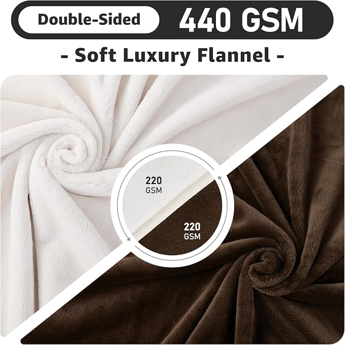 LOOBANI Waterproof Pet Blanket for Couch, Throw Size 50"x60", Coffee | Double-Side Liquid Proof Cozy Flannel, Reversible, Stain-Proof Couch Cover for Small Medium Dogs Bed Crate Furniture