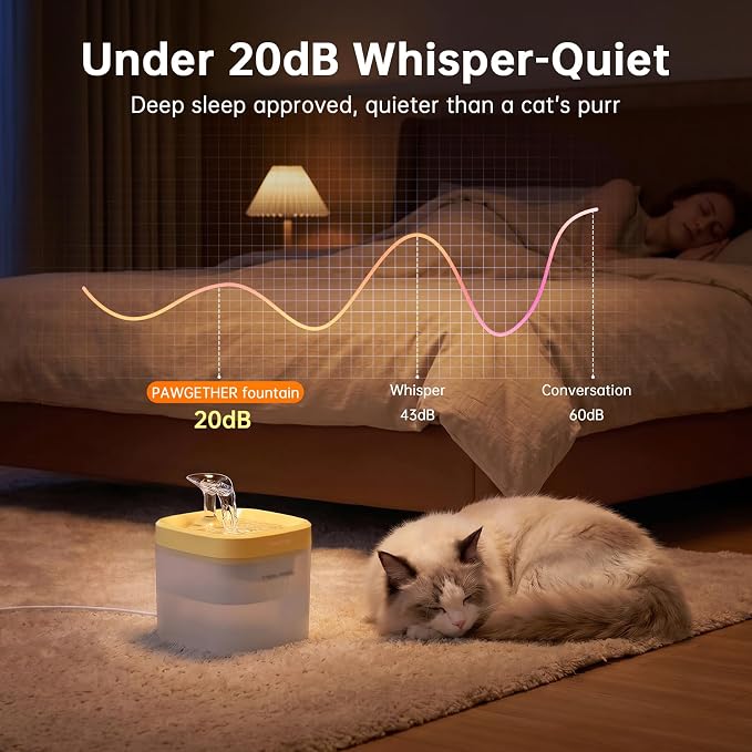 PAWGETHER® Cat Water Fountain with Wireless Pump 51oz/1.5L Dog Water Fountain, Ultra Quiet Automatic Pet Water Fountain Portable Indoor Ourdoor Travel Small Dog Water Dispenser with Adapter Yellow